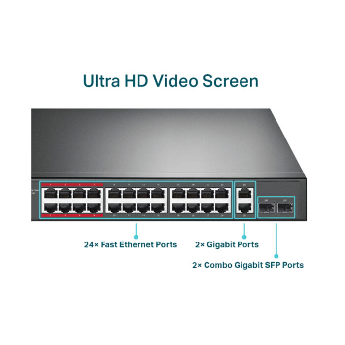 Коммутатор TP-Link TL-SL1226P — изображение 2