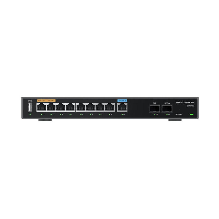Маршрутизатор Grandstream GWN7003 — изображение 2