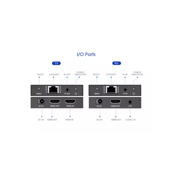 Удлинитель HDMI Lenkeng LKV565P (4K@60Hz, 70m) — изображение 3