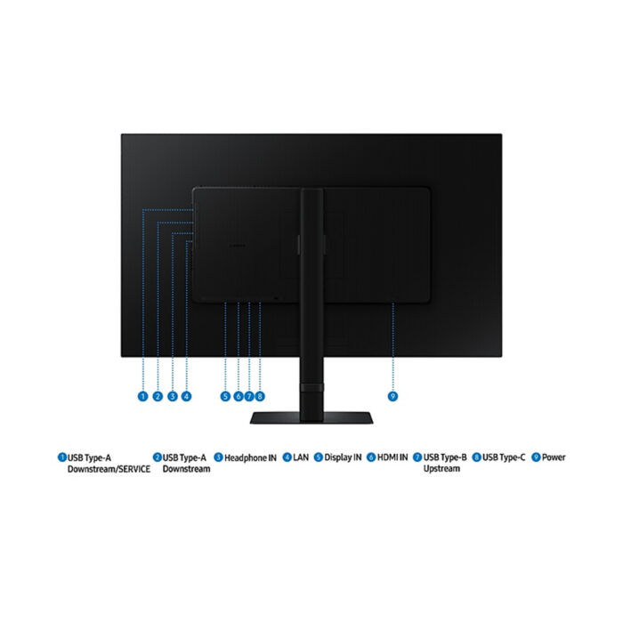 Монитор Samsung 32" LS32D804UAIXCI — изображение 3