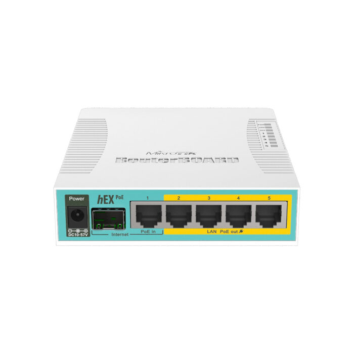 Маршрутизатор MikroTik RB960PGS — изображение 2