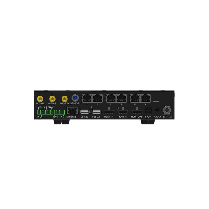 Контроллер NovaStar TU20 Pro — изображение 3