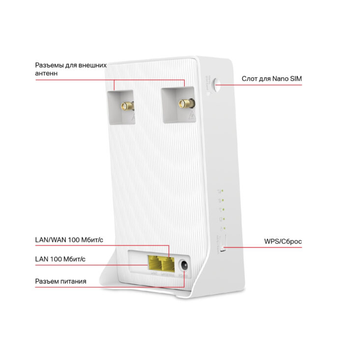Маршрутизатор Mercusys MB130-4G — изображение 2