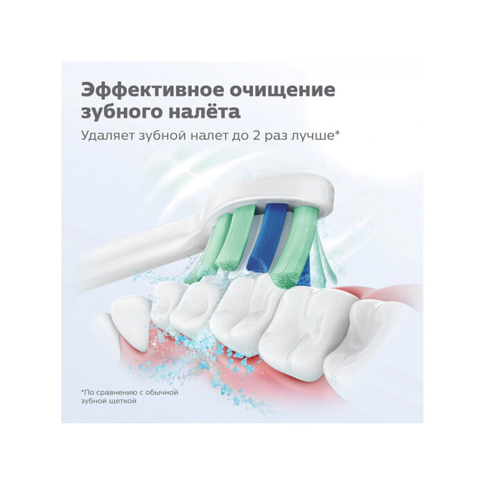 Стандартные насадки для звуковой зубной щетки Philips Sonicare ProResults HX6012/07 2шт — изображение 2