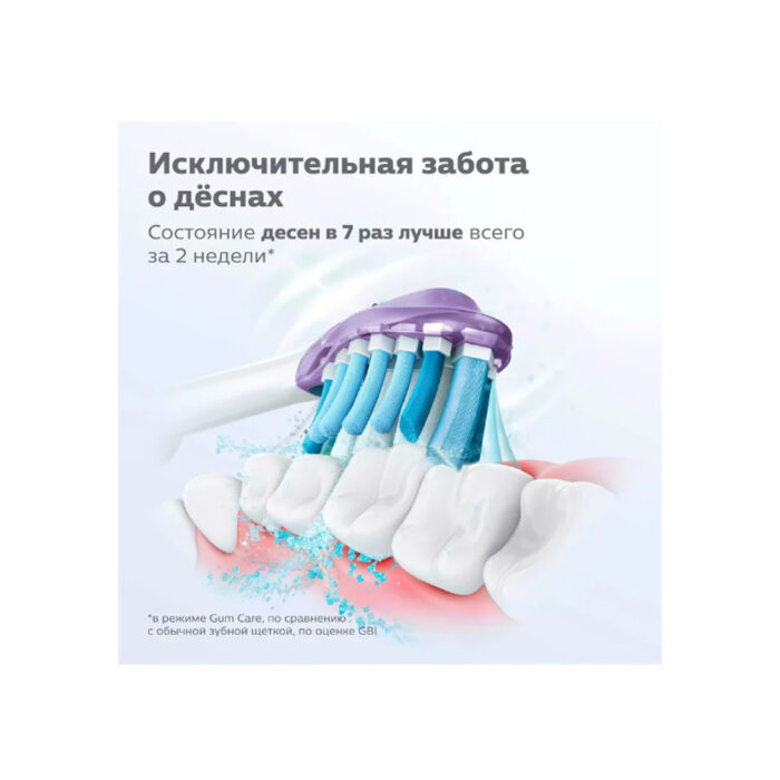 Стандартные насадки для звуковой зубной щетки Philips Sonicare Premium Gum Care HX9052/17 2шт — изображение 2