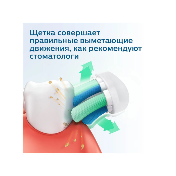 Электрическая зубная щетка Philips Sonicare 2100 HX3651/12 — изображение 2