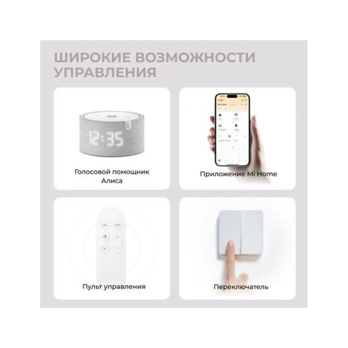 Потолочная Лампа Yeelight Arwen Ceiling Light D600 (YLXDD-0150) — изображение 3