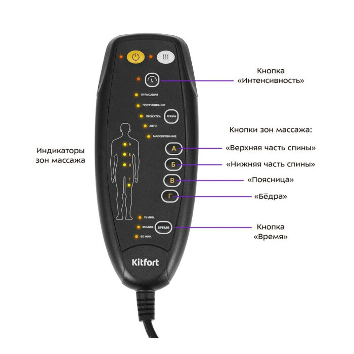 Массажер Kitfort КТ-2990 — изображение 2