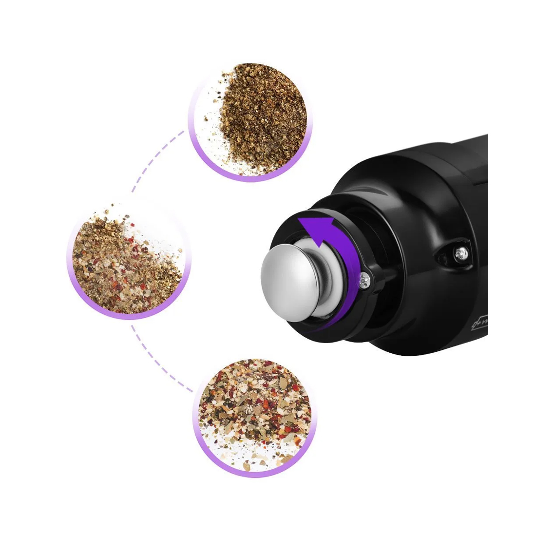 Набор электрических мельниц Kitfort КТ-6383 — изображение 2