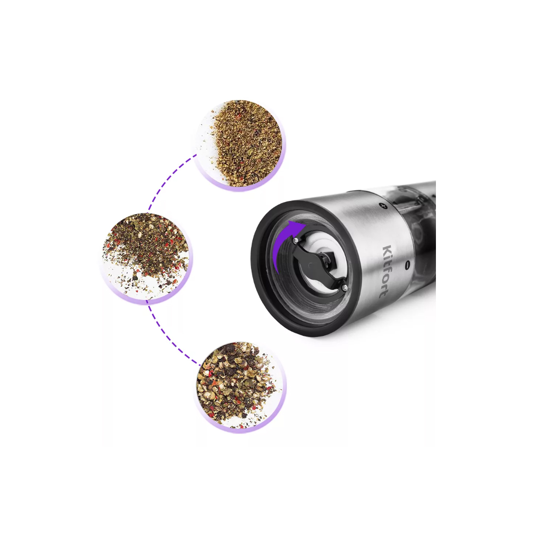 Набор электрических мельниц Kitfort КТ-2029 — изображение 3