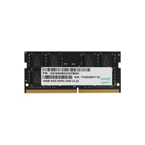 DDR4