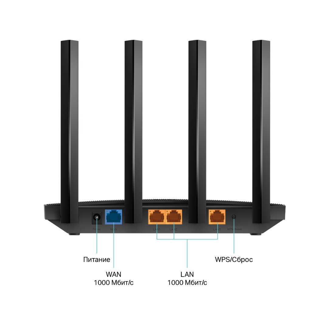 Маршрутизатор TP-Link Archer AX18 — изображение 2